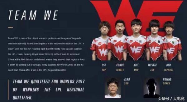 洲地区的热