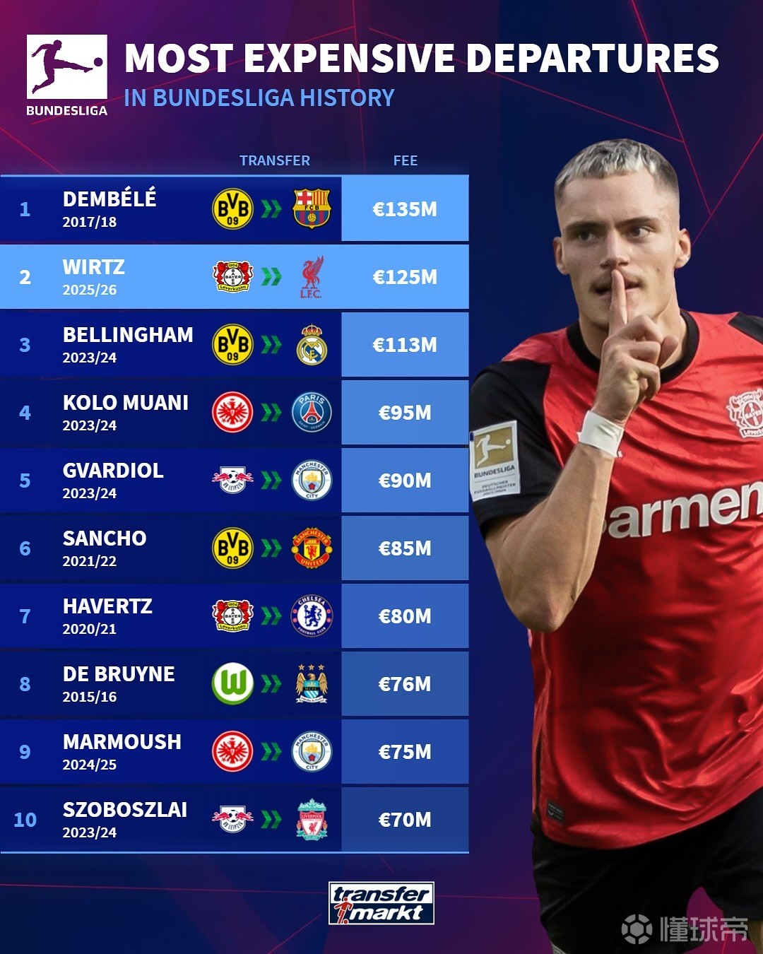 仅展现了赫 仅展现了赫