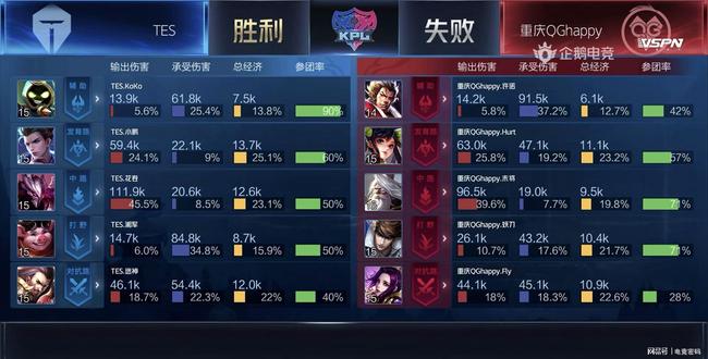 中主动求变 中主动求变