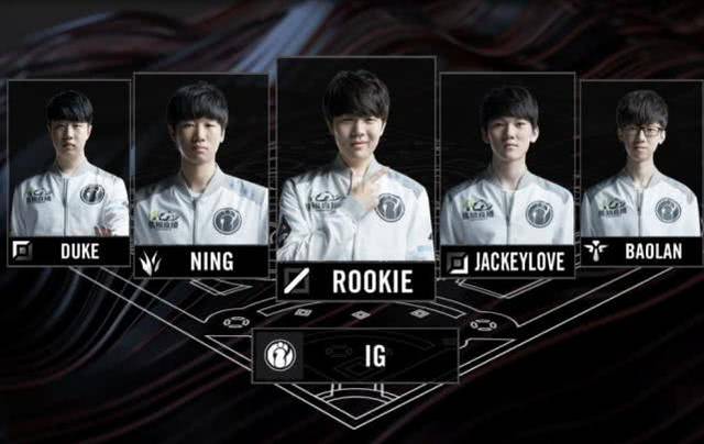 从技术统计 从技术统计