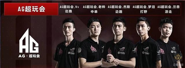 论热度